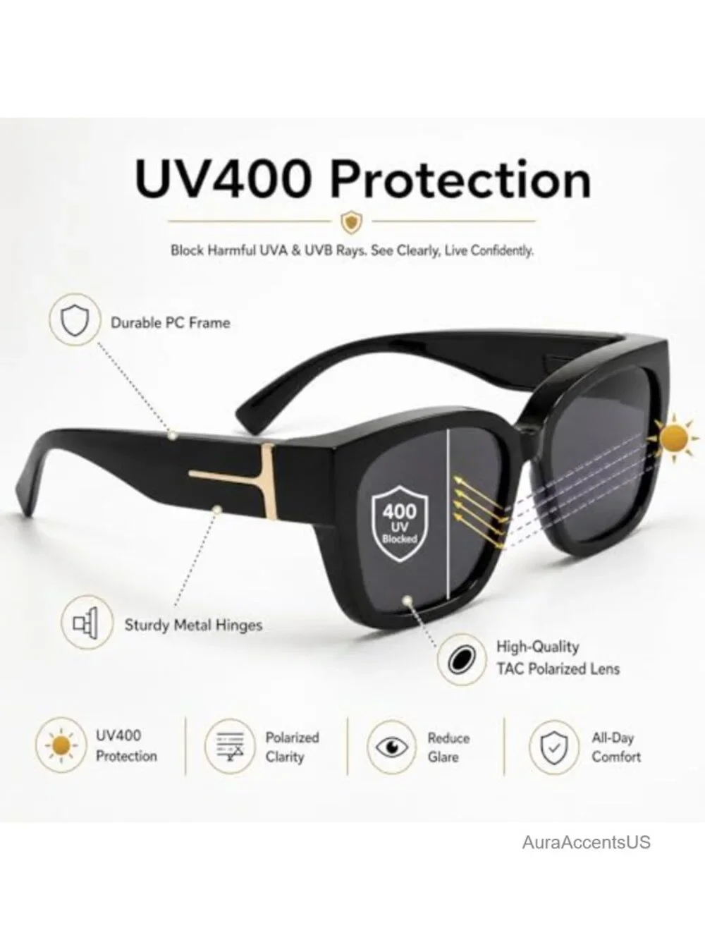 2-Pack Polarized Over-Glasses Sunglasses Oversized Fit Over Frames